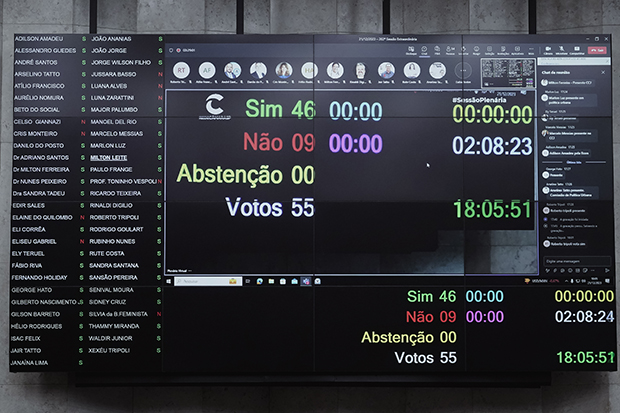 Eleições: os vereadores que votaram contra Alto dos Pinheiros